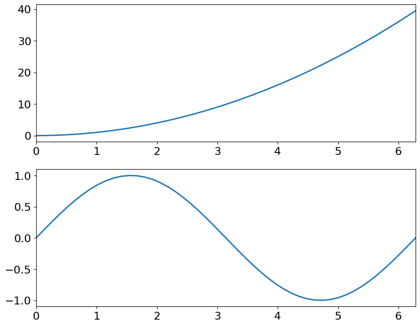 <Figure size 1000x800 with 2 Axes>