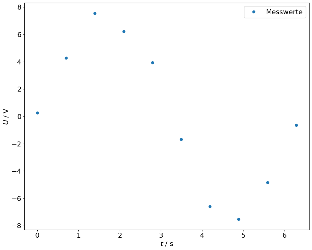 <Figure size 1000x800 with 1 Axes>