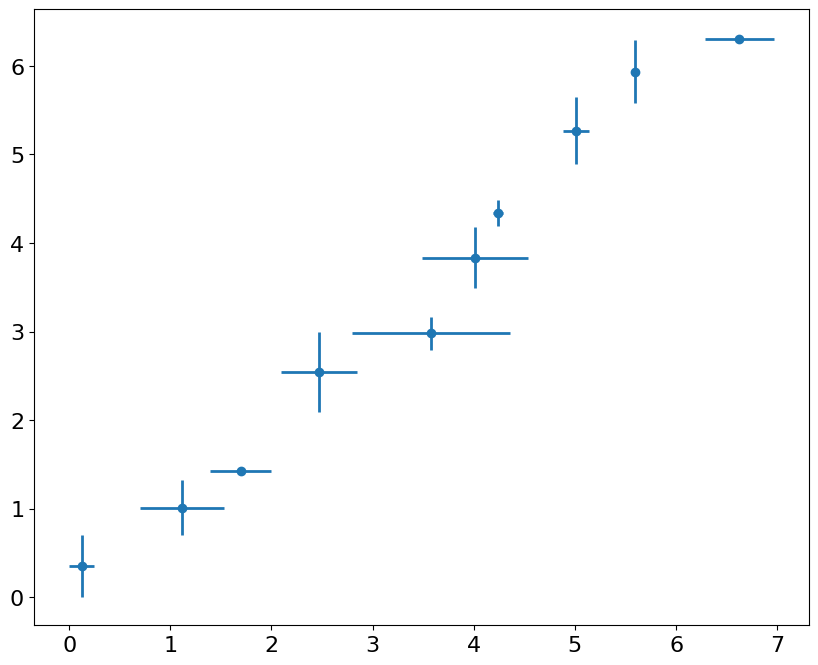 <Figure size 1000x800 with 1 Axes>