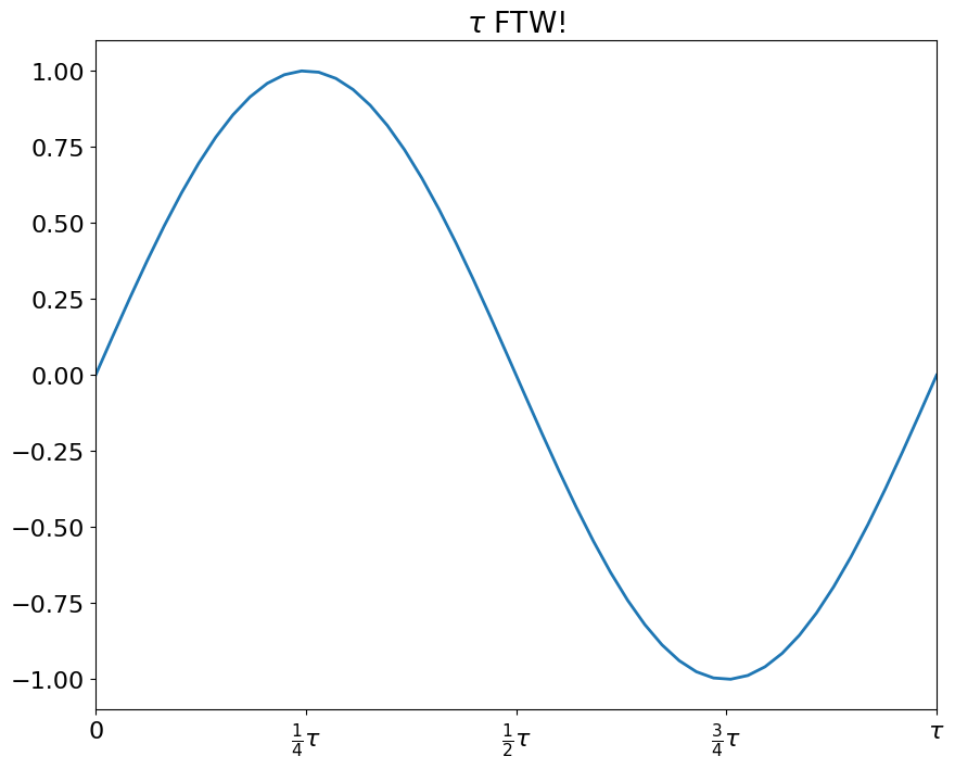 <Figure size 1000x800 with 1 Axes>