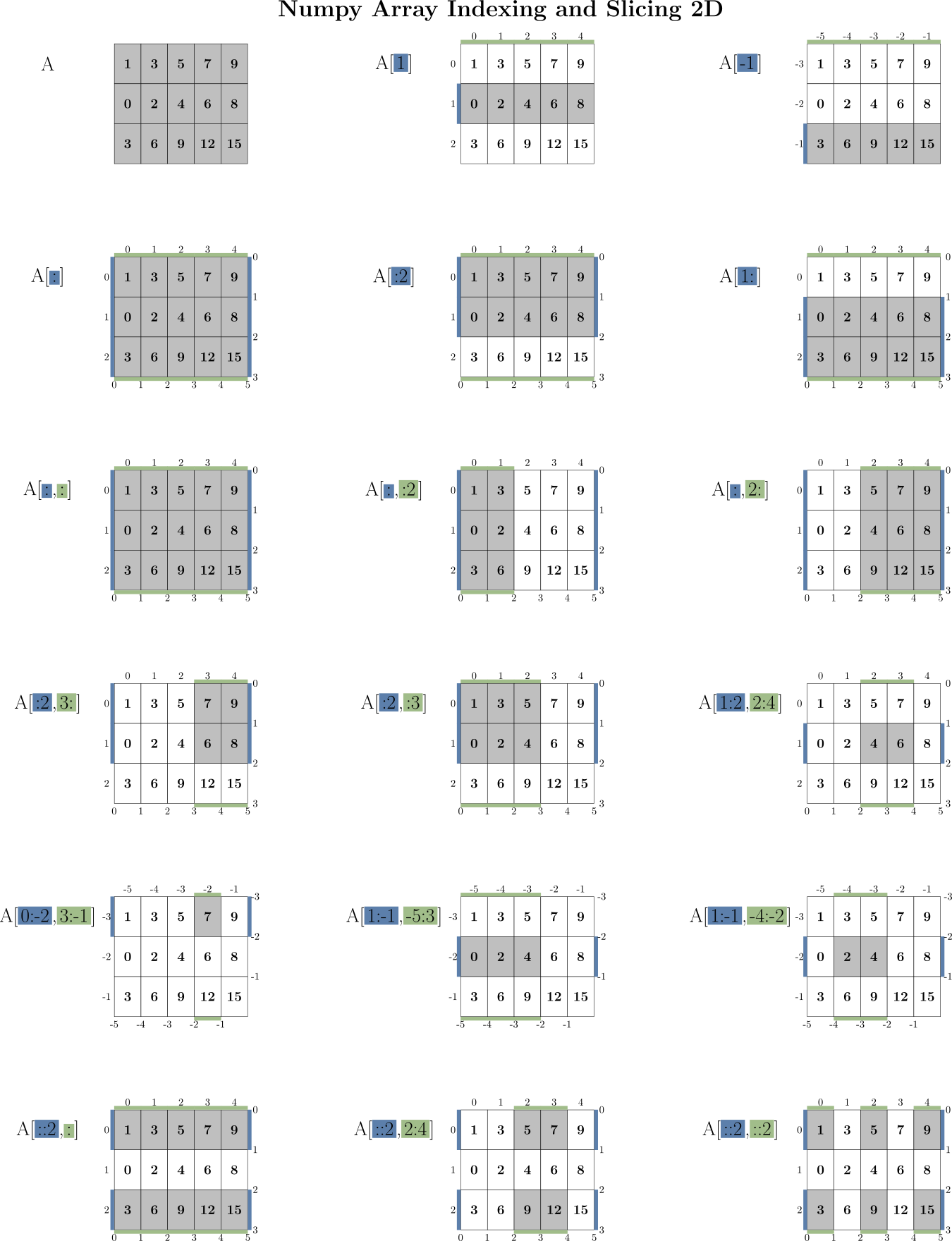 <IPython.core.display.Image object>