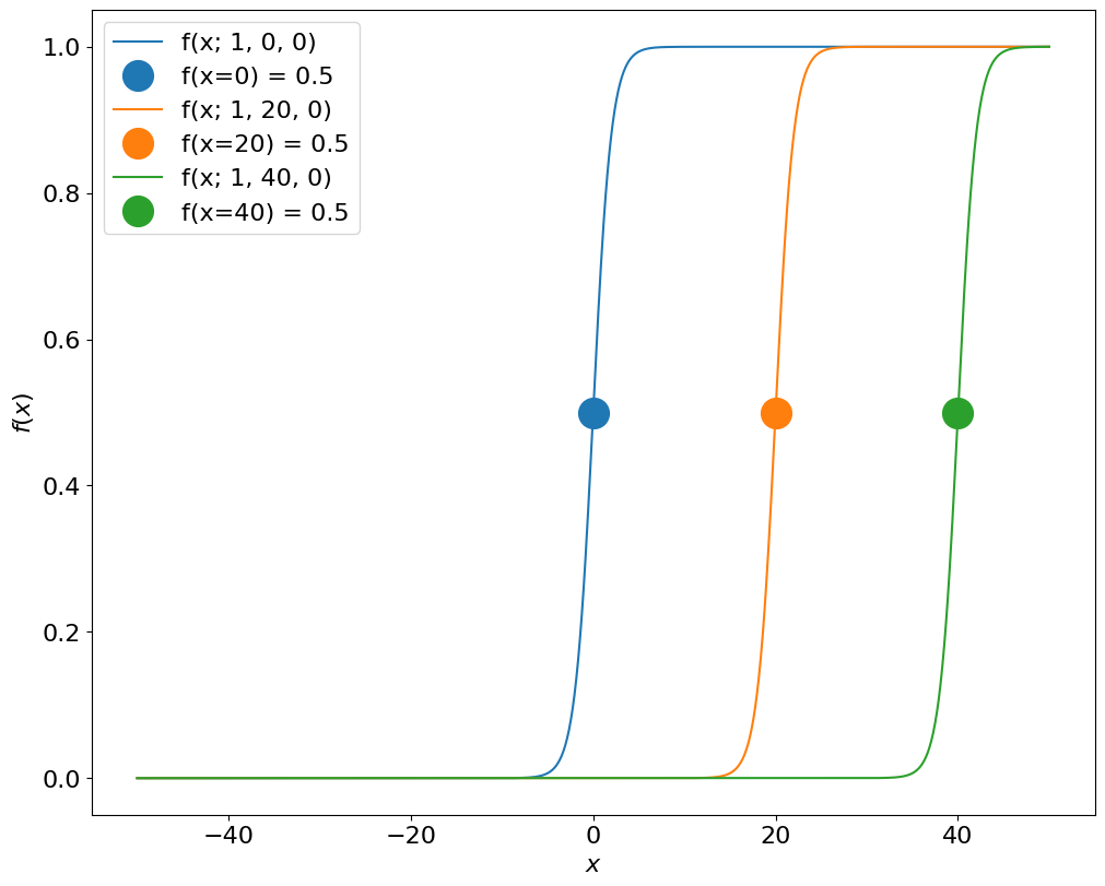 <Figure size 1000x800 with 1 Axes>