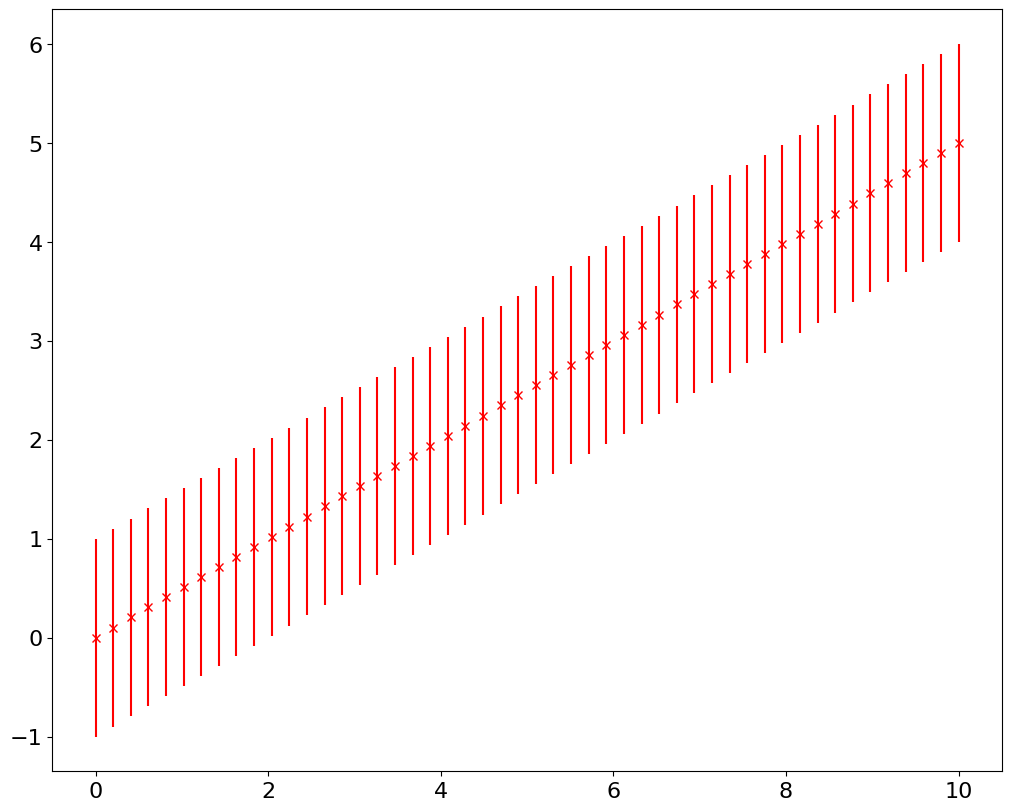 <Figure size 1000x800 with 1 Axes>